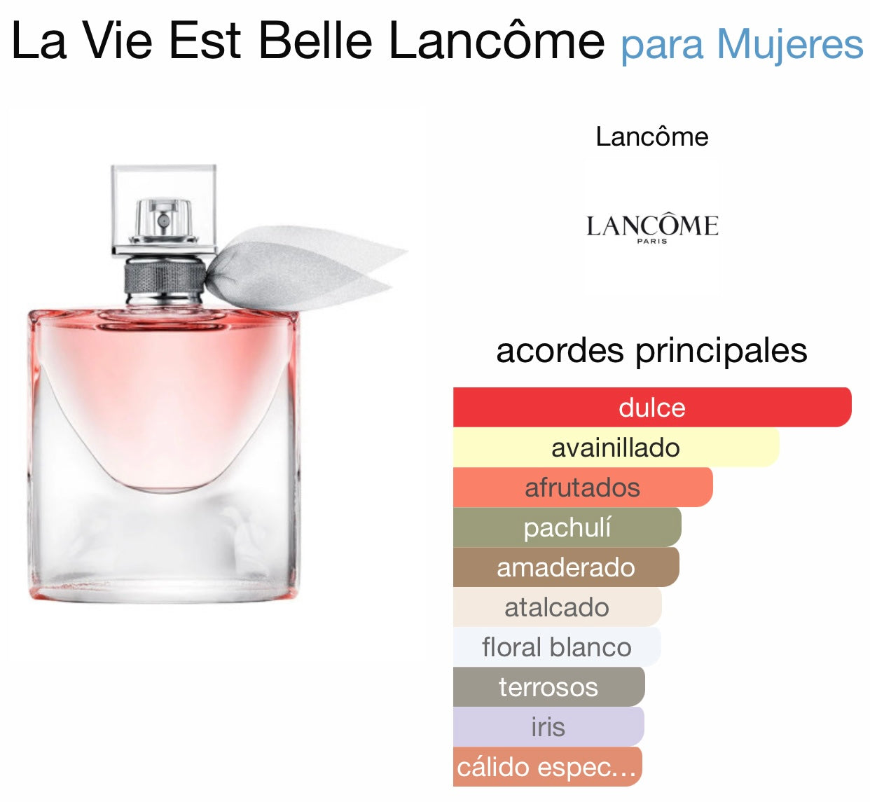 LA VIDA ES BELLA #7 DAMA