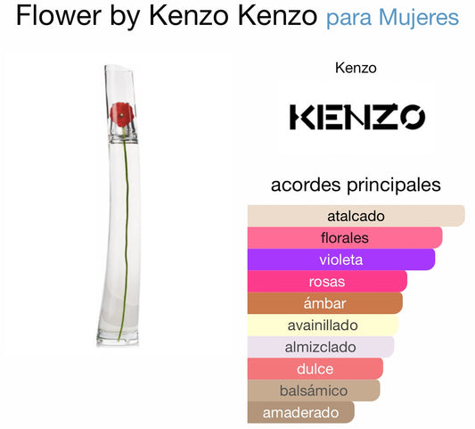FLOWER BY KENZO #123 DAMA