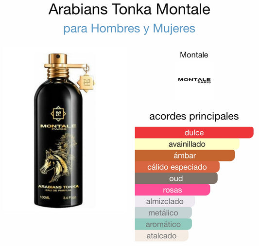 MONTALE ARABIANS TONKA #156 NICHO
