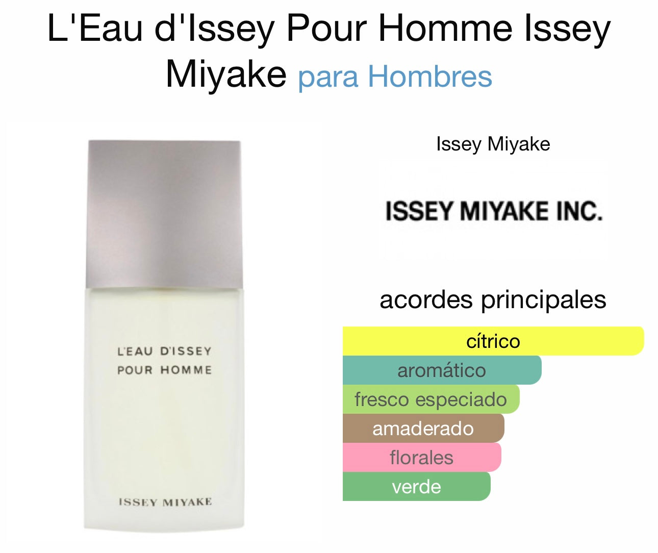 ISSEY MIYAKE TRAD #84 HOMBRE