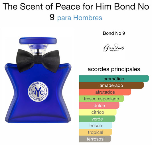 BOND THE SCENT #56 NICHO