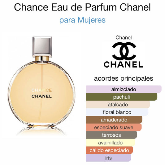 CHANCE CHANEL