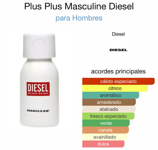 DIESEL PLUS PLUS #82 HOMBRE