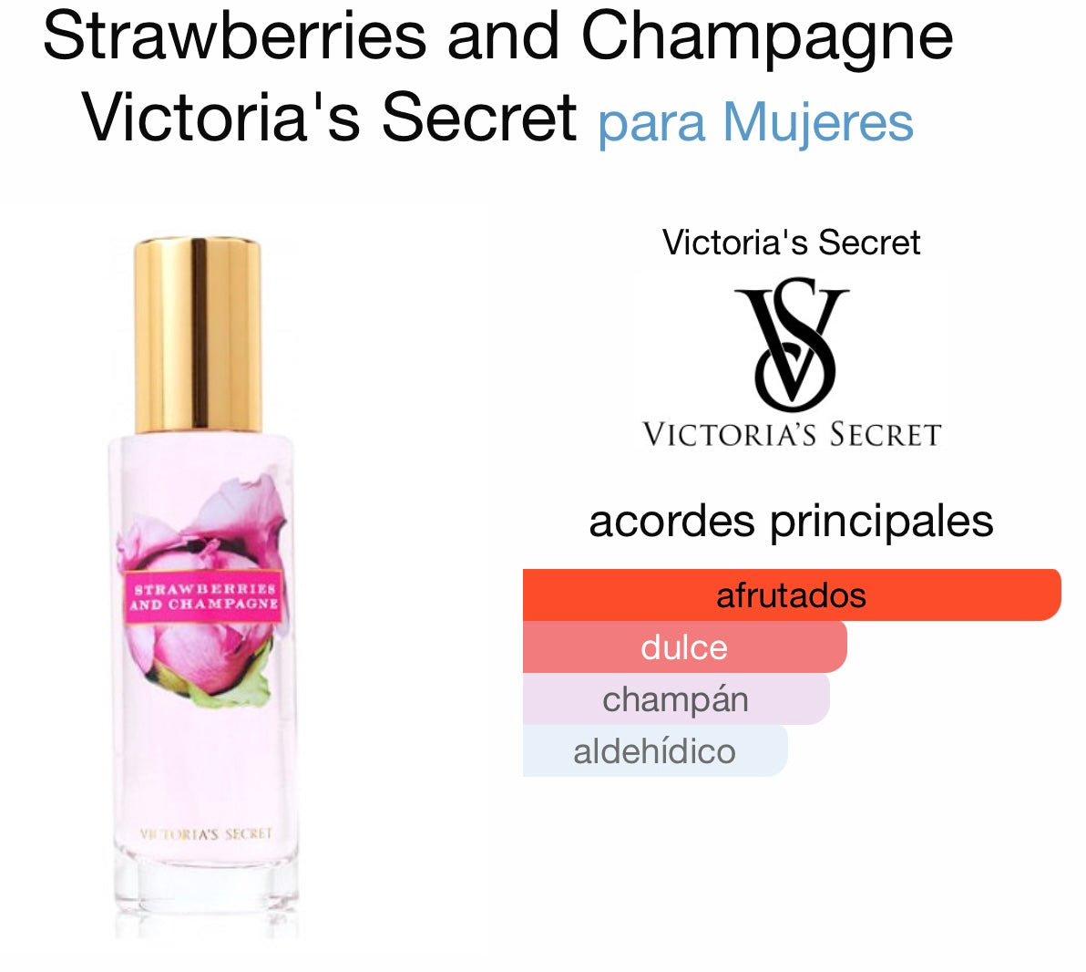 STRAWBERRIES AND CHAMPAGNE #118 SPLASH