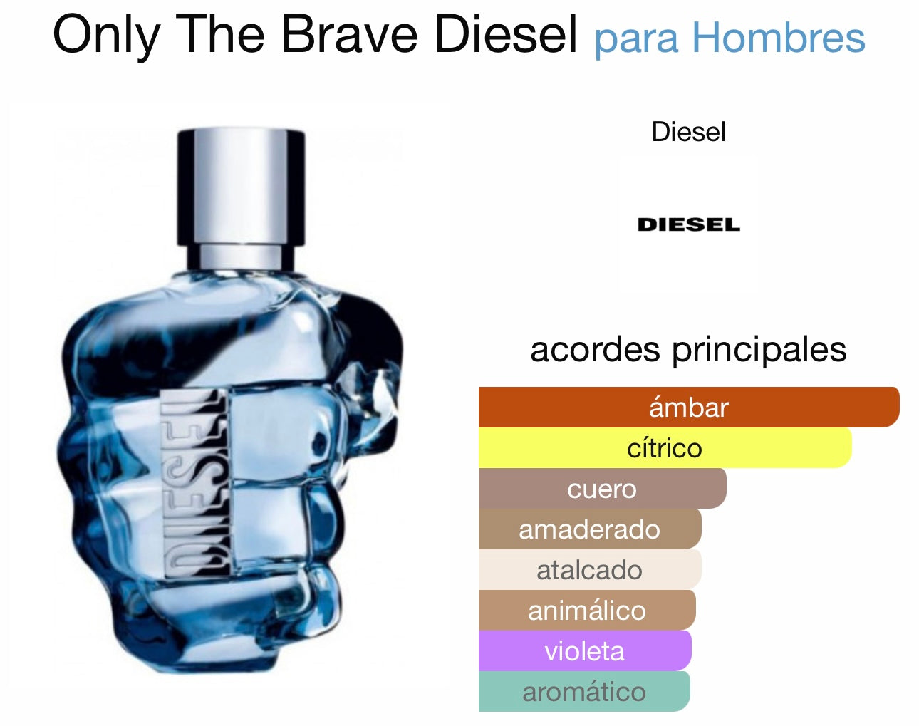 DIESEL ONLY THE BRAVE #64 HOMBRE
