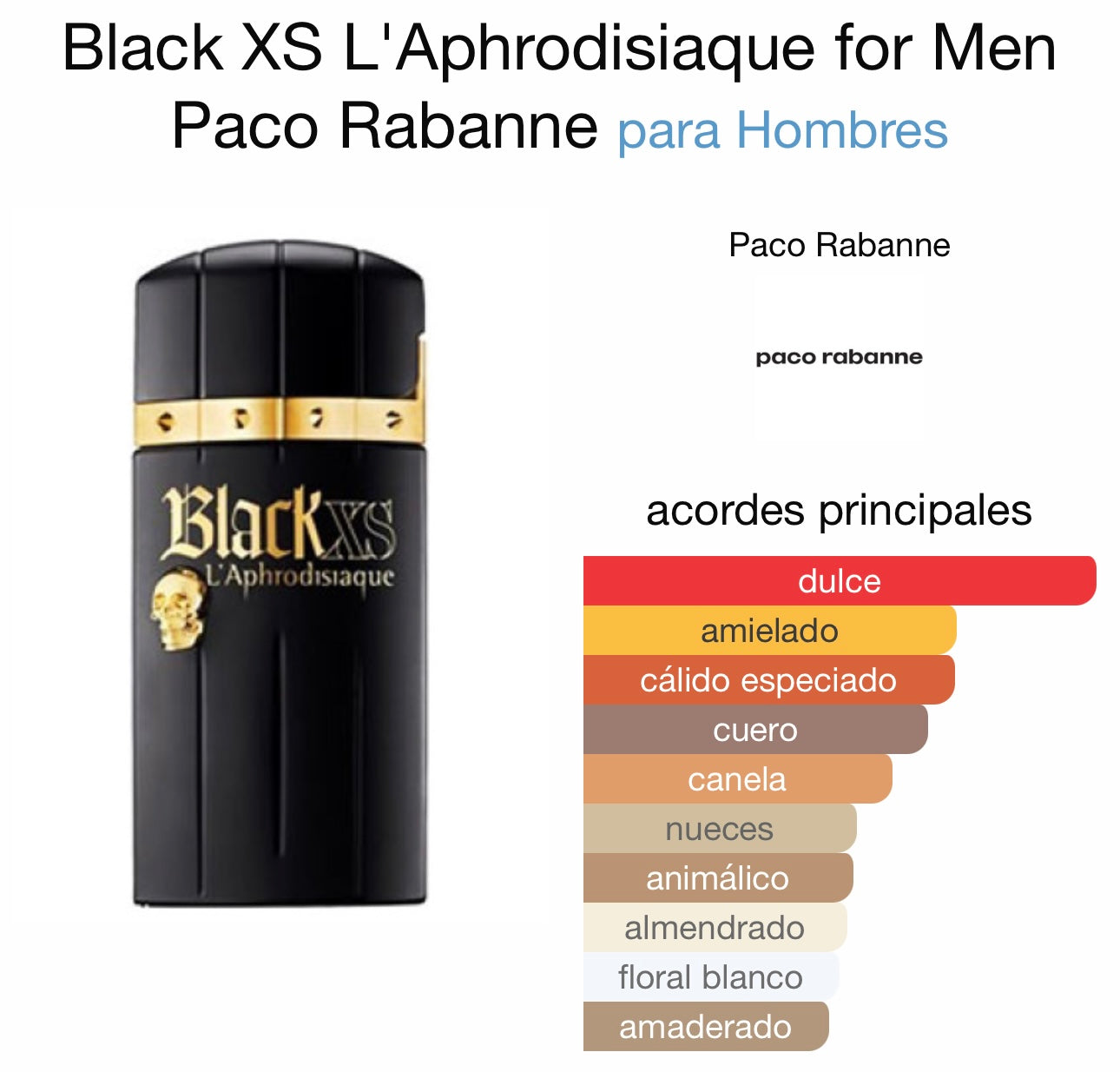 BLACK XS APHRODISIAQUE #119 HOMBRE