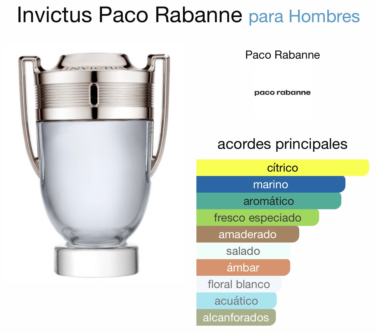 INVICTUS TRAD #84 HOMBRE
