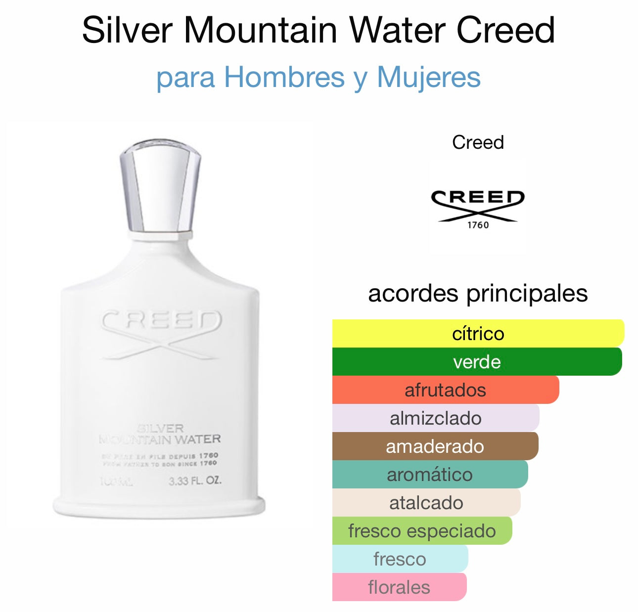 CREED SILVER #47 NICHO