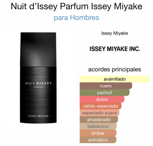 ISSEY MIYAKE NUIT #127 HOMBRE