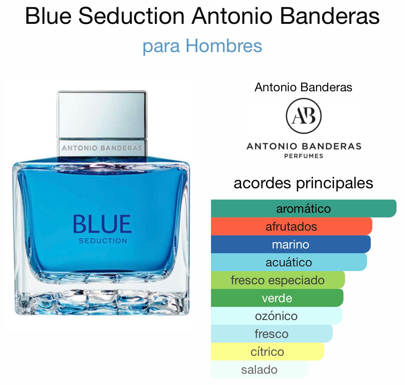 BLUE SEDUCTION #65 HOMBRE