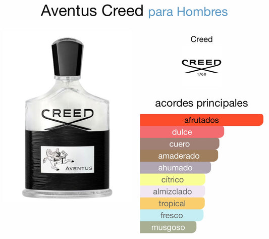 CREED AVENTUS #46 NICHO