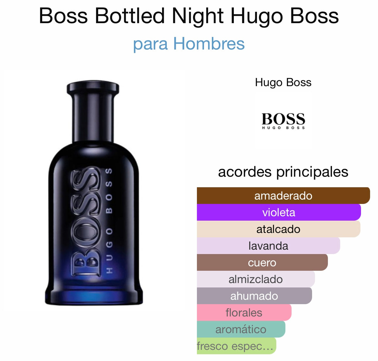 BOSS BOTTLED NIGHT #101 HOMBRE