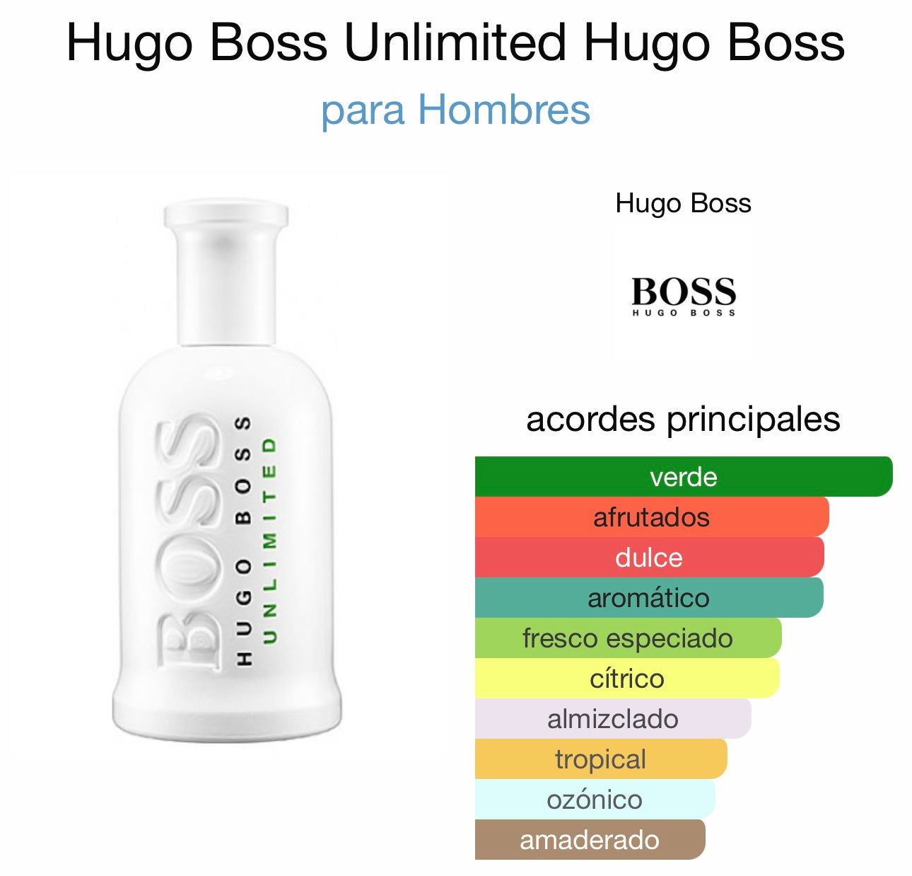 BOSS BOTTLED UNLIMITED #104 HOMBRE