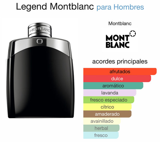 MONTBLANC LEGEND #75 HOMBRE