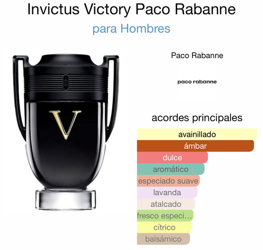 INVICTUS VICTORY #143 HOMBRE